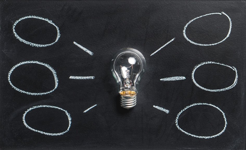 what to understand before attempting